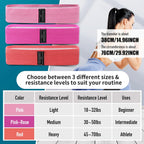 Resistance Bands Sets Portable Exercise Loops for Legs and Hip 3 Resistance Level Workout Weight Bands with Non-Slip Design Workout Flexbands for Home Gym Office Yoga Pilates