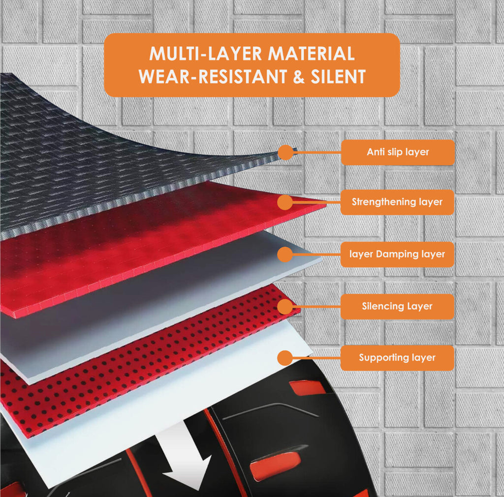 Pro Abs Roller Exercise Wheel Abdominal Core Strength Workout Muscle Cruncher---Black